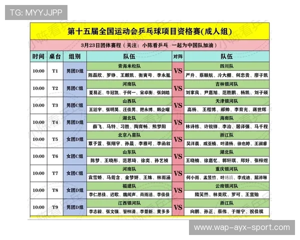 全运会项目赛程微调，多项对抗将提前进行