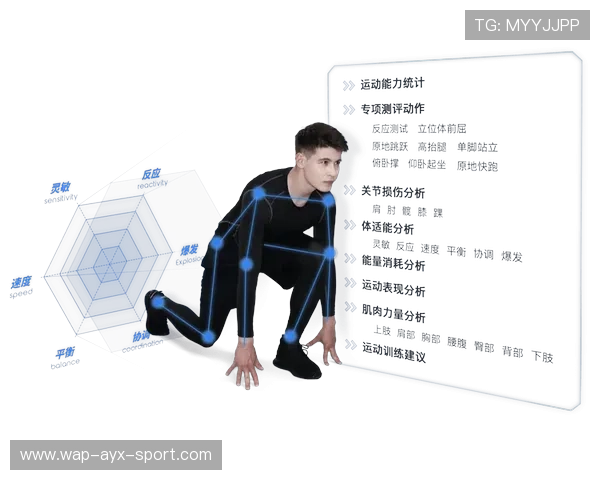 可视化训练反馈加速球员技术动作改进周期 可视化训练反馈加速球员技术动作改进周期